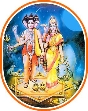 Information on Sripada Divya Siddhamangala Sthotram,Sripada Meaning Introduction and the First incarnation of lord Dattatreya on Earth.